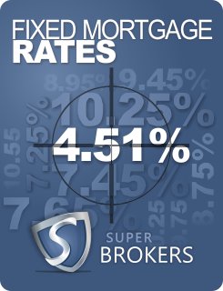 Fixed Mortgage Rates